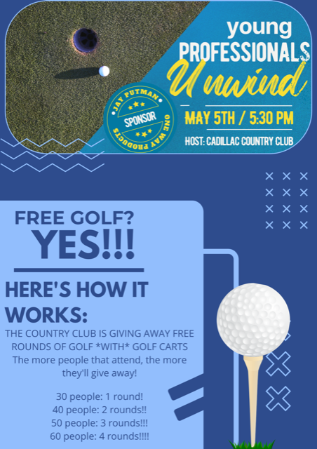may unwind